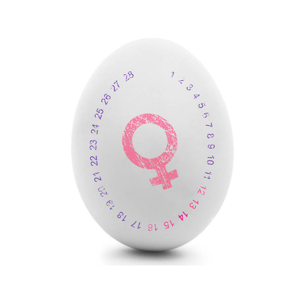 Your fertility potential