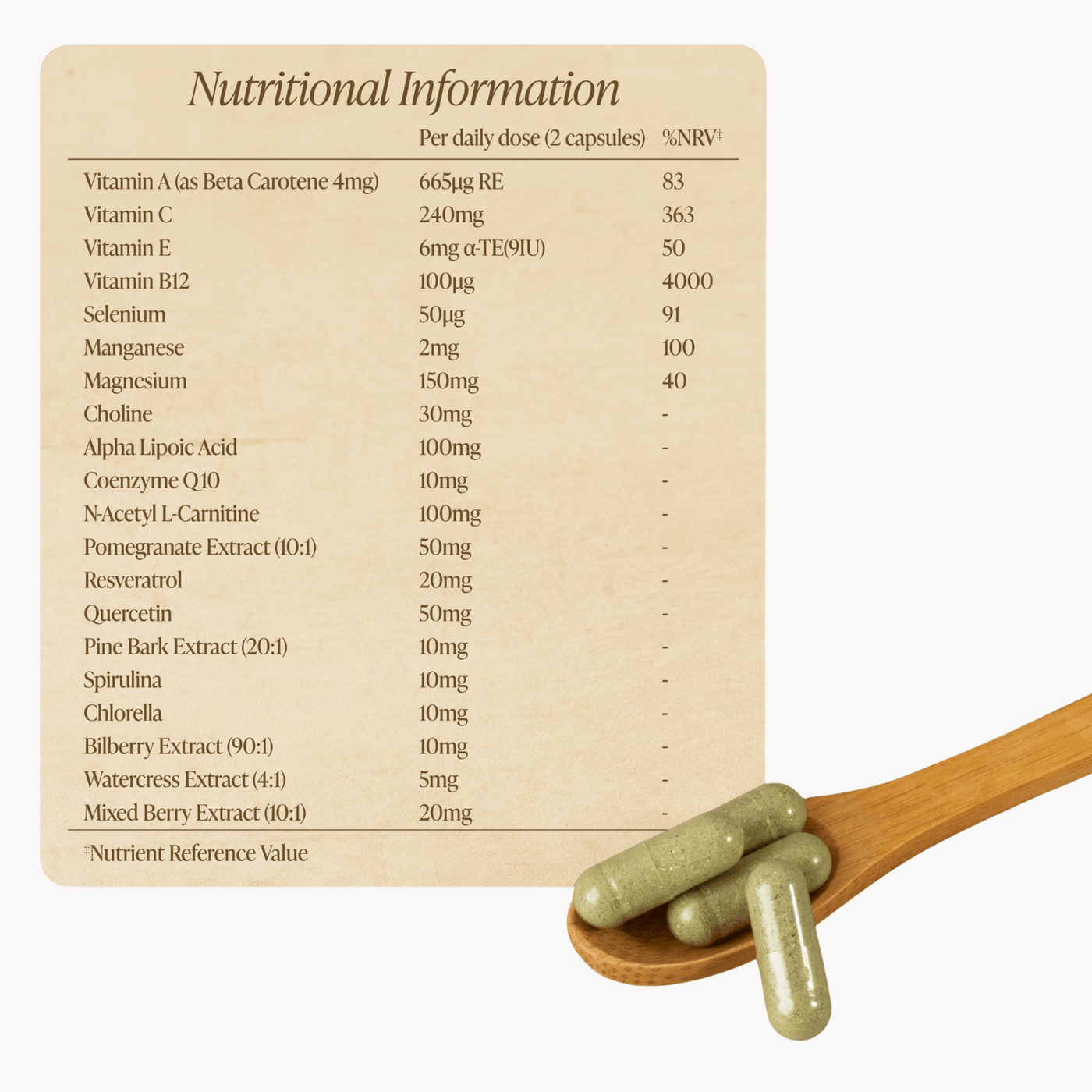 Vitafem Boost - Antioxidant-Rich Support for Female Fertility