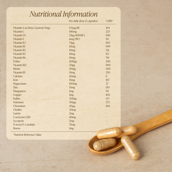 Nutritional information label for Zita West Vitafem with capsules on a wooden spoon
