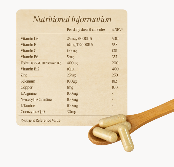 Nutritional information label for Zita West Vitamen with capsules on a wooden spoon