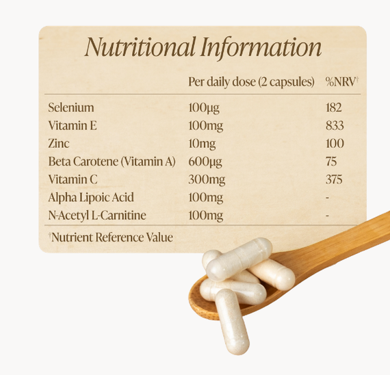 Nutritional information label for Zita West Vitamen Boost with capsules on a wooden spoon