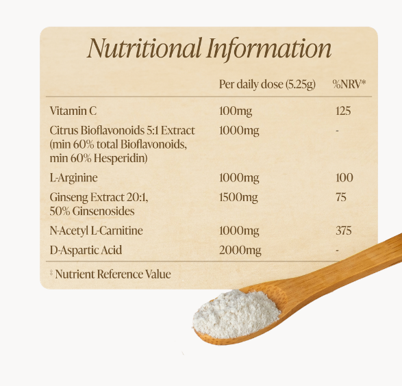 Nutritional information label for Zita West Vitaseed Pro with powder on a wooden spoon