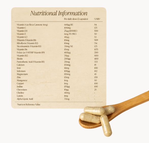 Nutritional information card with vitamins and a wooden spoon holding capsules on a white background