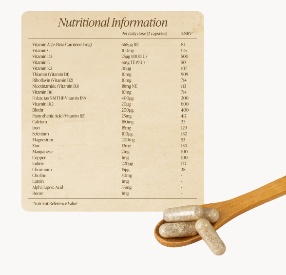 Nutritional information label for capsules with a wooden spoon holding capsules on a white background